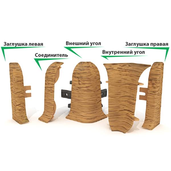 Плоский плинтус для столешницы