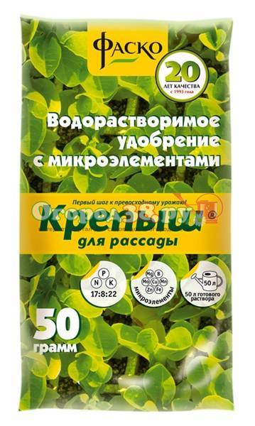 Иж крепыш ижевск