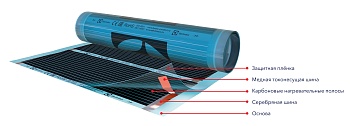    electrolux ets 220-4
