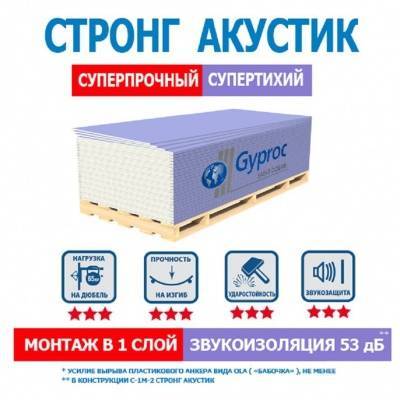 гкл-ук-гипрок стронг акустик 2500х1200х15 (46)