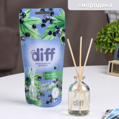диффузор ароматический aroma diff , 50 мл, черная смородина 7142165
