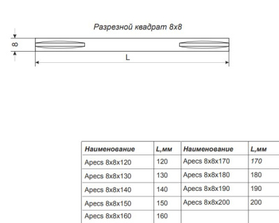 квадрат для ручек spindle 8х180 (37459) (fuaro)